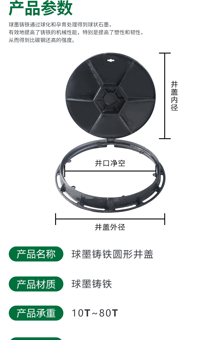 球墨铸铁圆形井盖